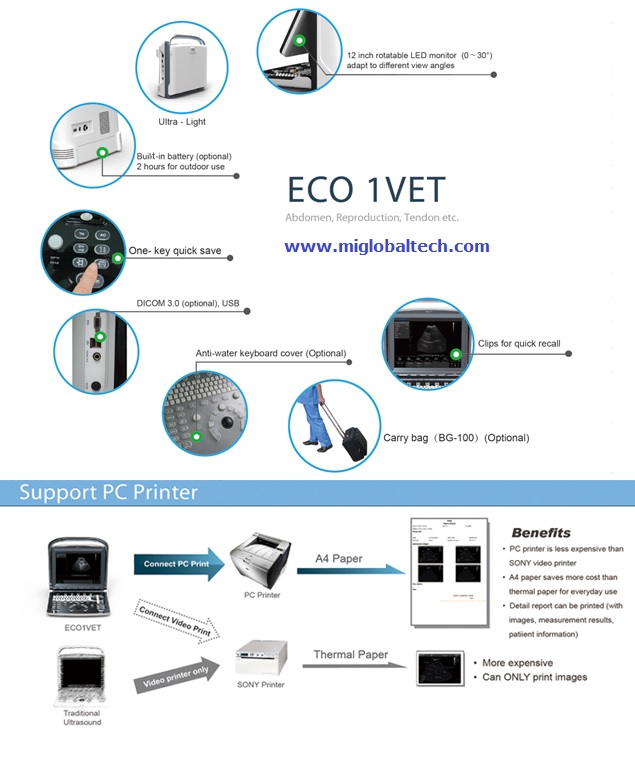 M&I Globaltech - Chison ECO1 Vet